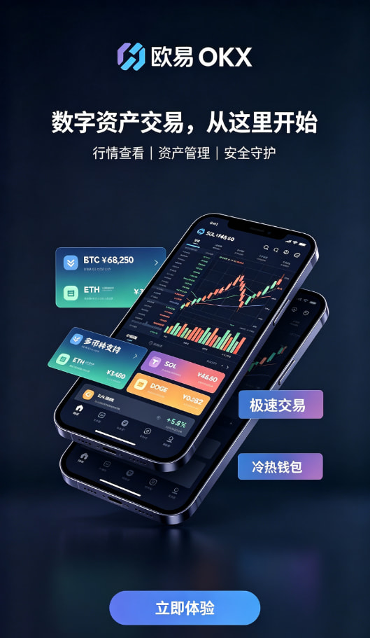 app欧交易所充值与交易界面示意